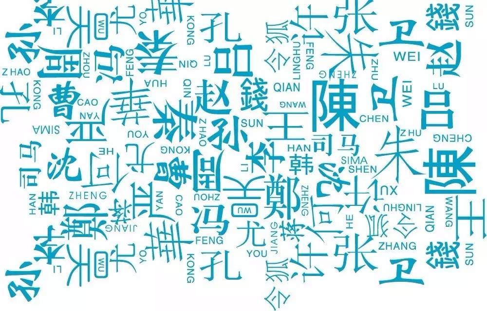 中國姓氏在美國人名中越來越常見，你猜增長最快的是哪個(gè)？｜美通社頭條