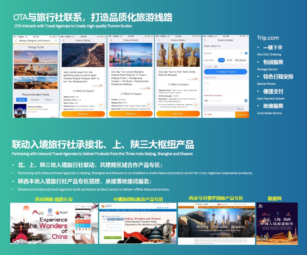 攜程聯(lián)動(dòng)北京、上海、陜西三地入境旅行社承接三大樞紐，打造品質(zhì)入境旅游線路