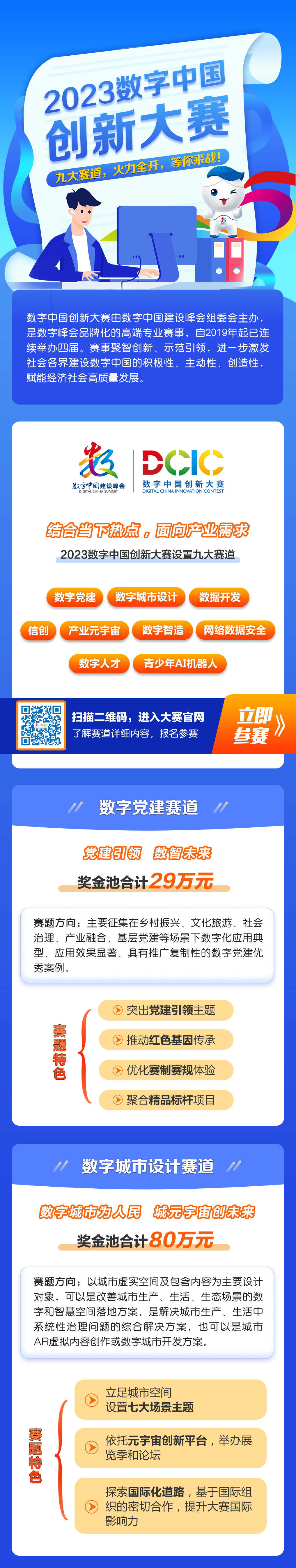 九大賽道，火力全開，等你來戰(zhàn)！