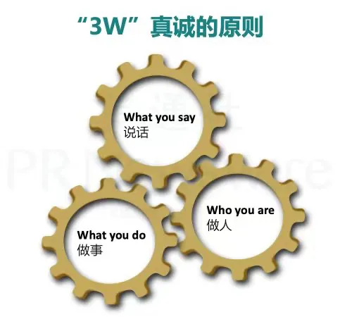 如何讓企業(yè)領(lǐng)導(dǎo)，成為企業(yè)發(fā)言人？