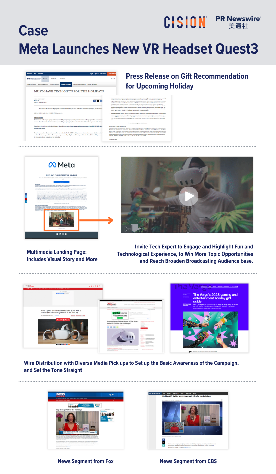 節(jié)日季傳播營銷泛濫，品牌如何破局？